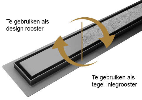 Douchegoot met tegelrooster en flens 100 x 7 cm gunmetal