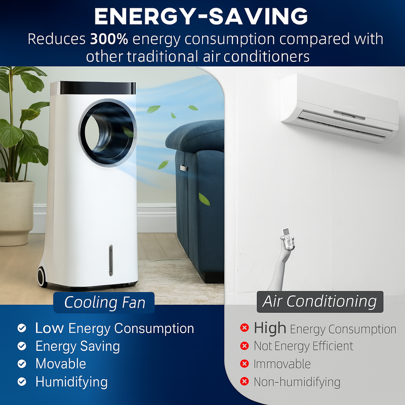 3-in-1 Air Cooler Arctic Breeze R117 - 3-in-1 Bladeless Air Cooler 75W 230V