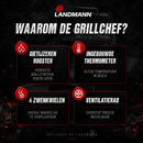 CharcoalBBQ Grillchef par Landmann Silver Wagon Silver | Noir