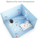Table fan Coolboy Trend 25 cm ø