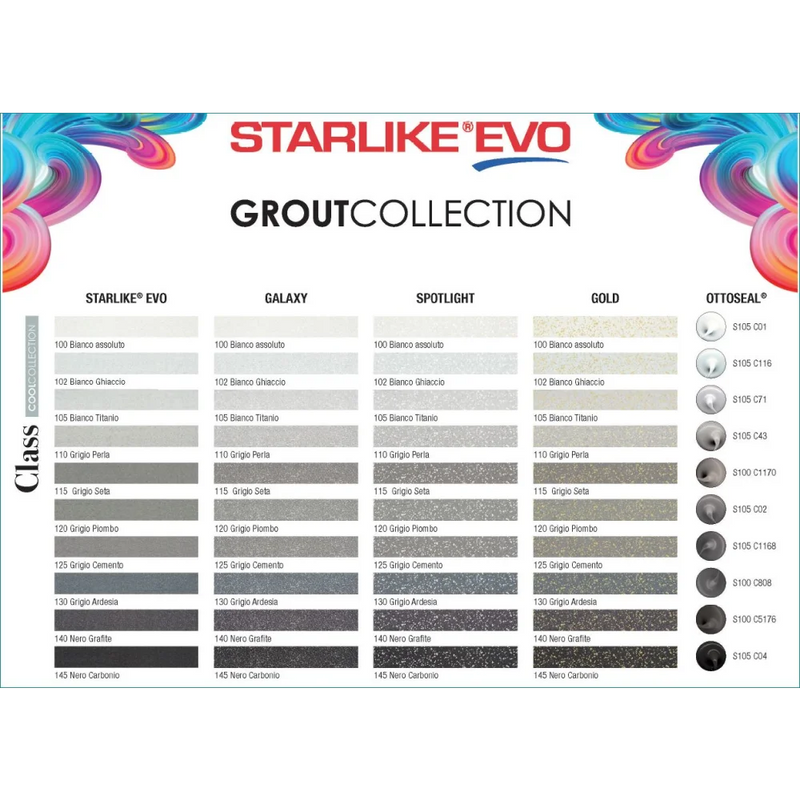 Kleureffect Galaxy Litokol STARLIKE® EVO 75 gram voor 2,5 kg
