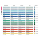 Kleureffect Spotlight Litokol STARLIKE® EVO 150 gram voor 5